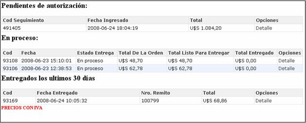 pedido-10-articulo-PendienteAutorizacin.JPG