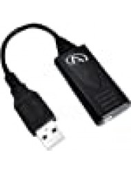 Andrea Communications C1-1024200-1 Model USB-MA External Digital Audio PC Microphone Adapter, Bypasses a computer's internal microphone input, creating superior low-noise audio, Small form factor - compact and portable